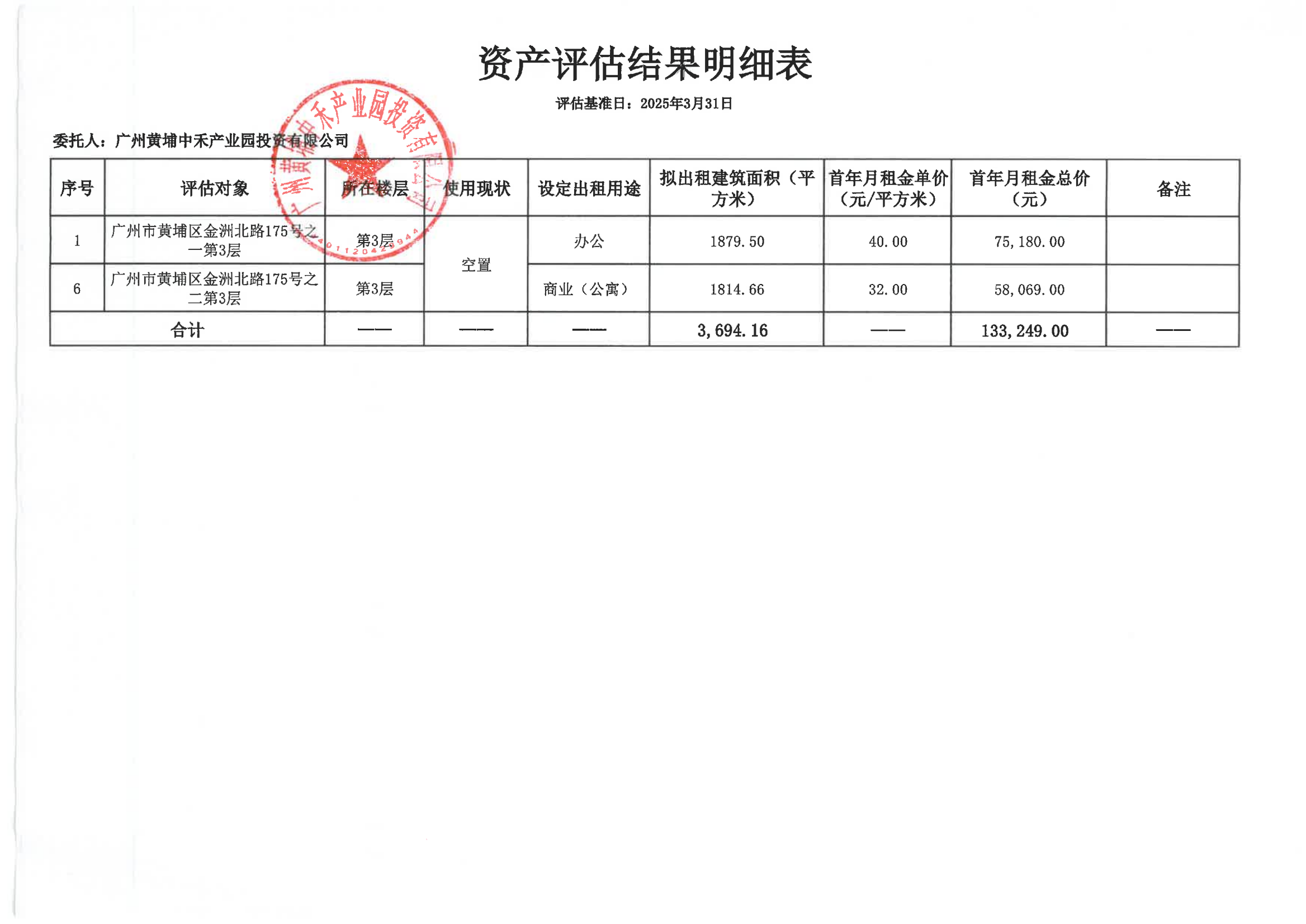 廣州黃埔中禾產(chǎn)業(yè)園投資有限公司關(guān)于隆平院士港二期175號之一第三層、之二第三層物業(yè)首年首月出租低價評估結(jié)果的公示_01.png